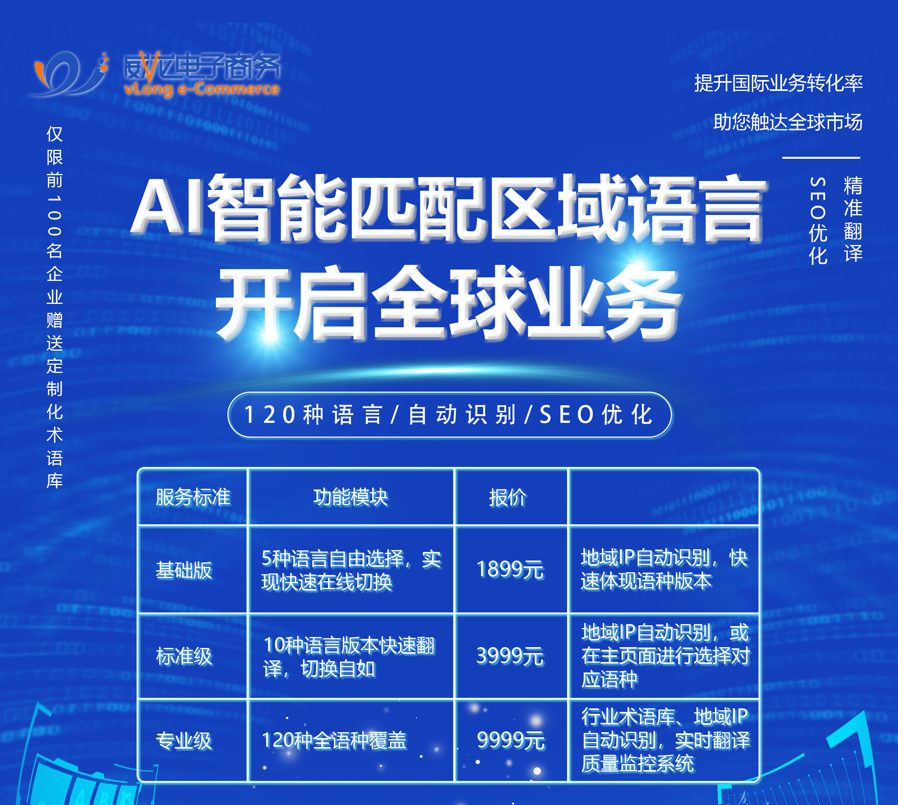 威龍商務(wù)全球化解決方案——助力中小企業(yè)零障礙開拓海外市場(chǎng)